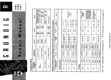 Grundig-97 BE 1_97 WE 1_97 WE 2-1958.Radio preview